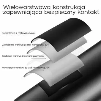 Bidon termiczny ze stali nierdzewnej Rockbros czarny 650ml